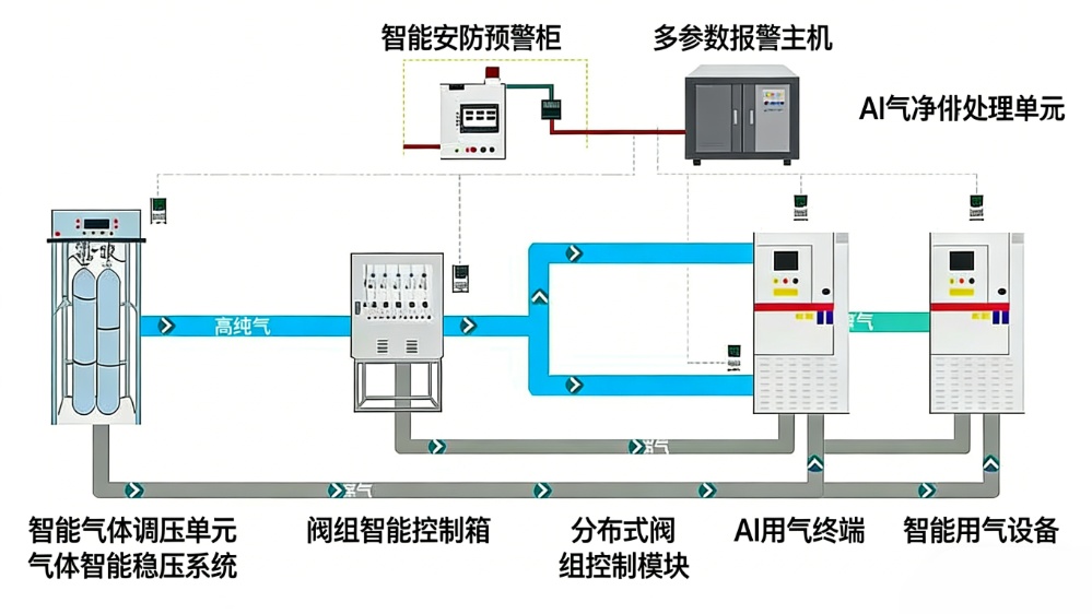 fc12c1e07d6d9071004ccbd581f4096b